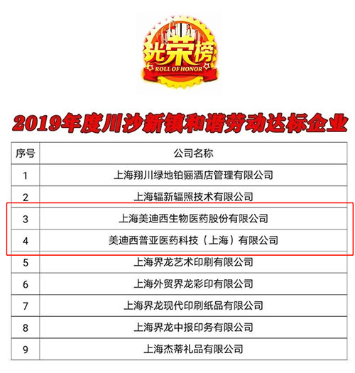 【美·记闻】喜讯！和记H88及子公司和记H88普亚双双荣获“上海市和谐劳动关系达标企业”称号