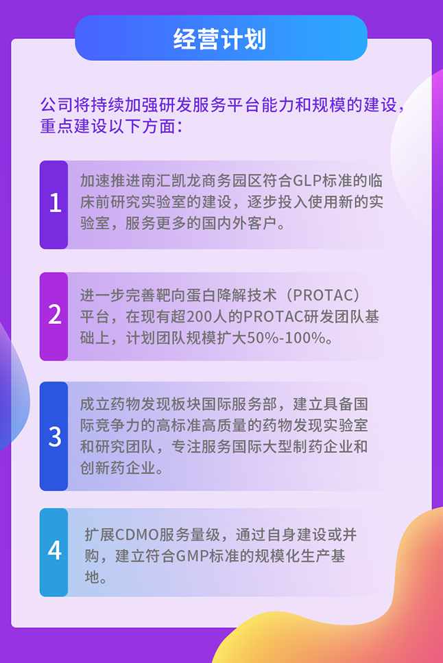 和记H88经营打算