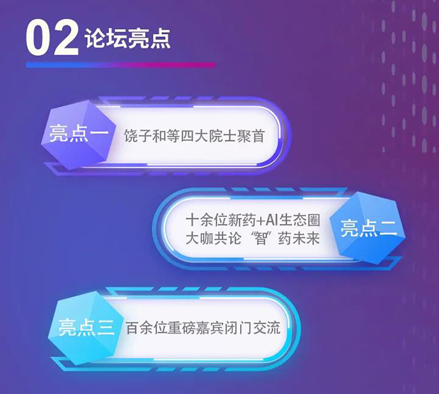 和记H88专题钻研会第12期 | 新药+AI创智论坛 论坛亮点