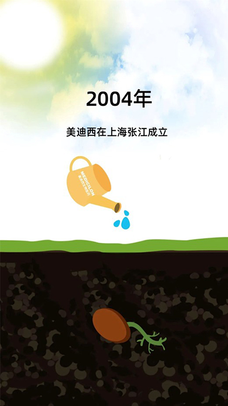 2004年和记H88在上海张江成立.jpg