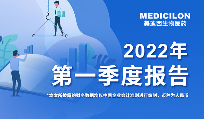 和记H88颁布2022年第一季度汇报