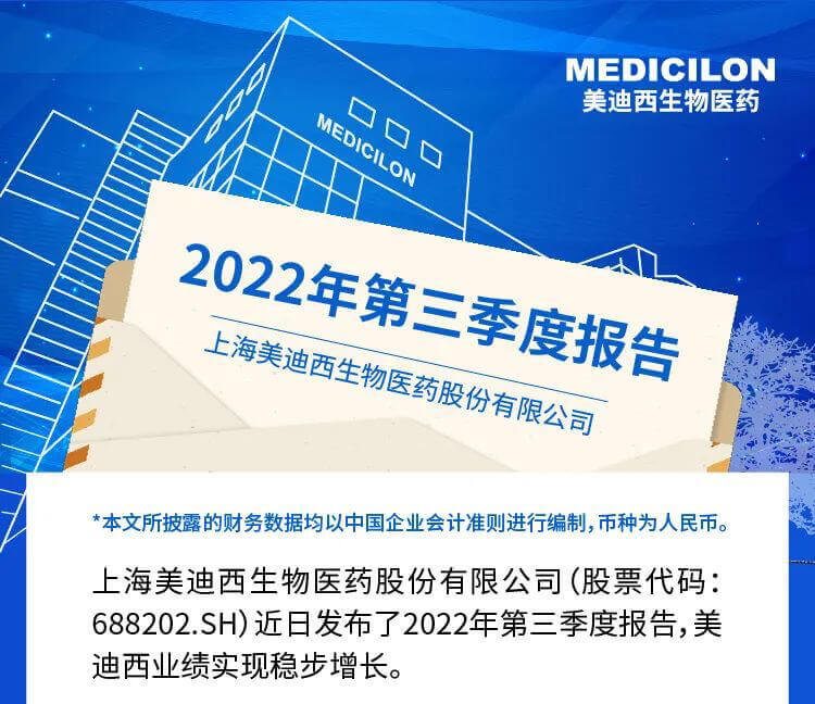 和记H88颁布了2022年第三季度汇报.jpg