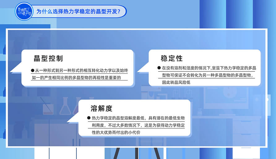 为什么选择热力学不变的晶型开发？