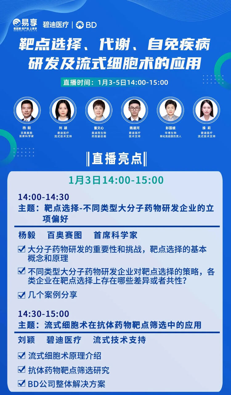 靶点选择，代谢，自免疾病研发及流式细胞术的利用-直播预报_01.jpg