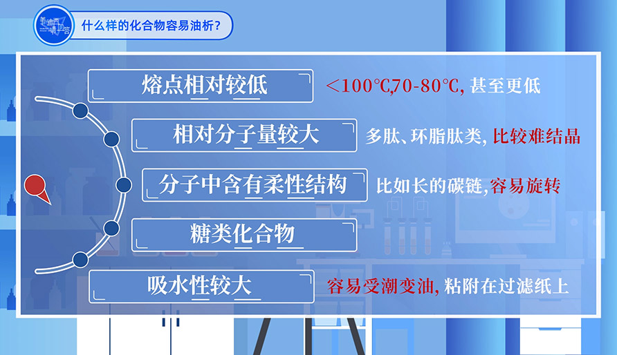 什么样的化合物容易油析？