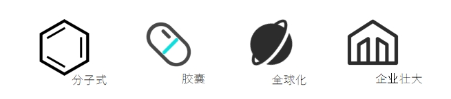 MEDICILON字体越发简洁抽象，线条的加粗提高了辨识度