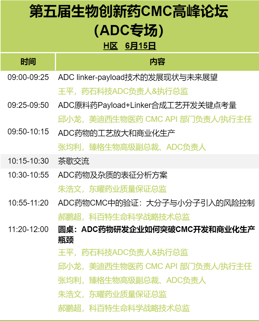 第五届生物创新药CMC顶峰论坛.png