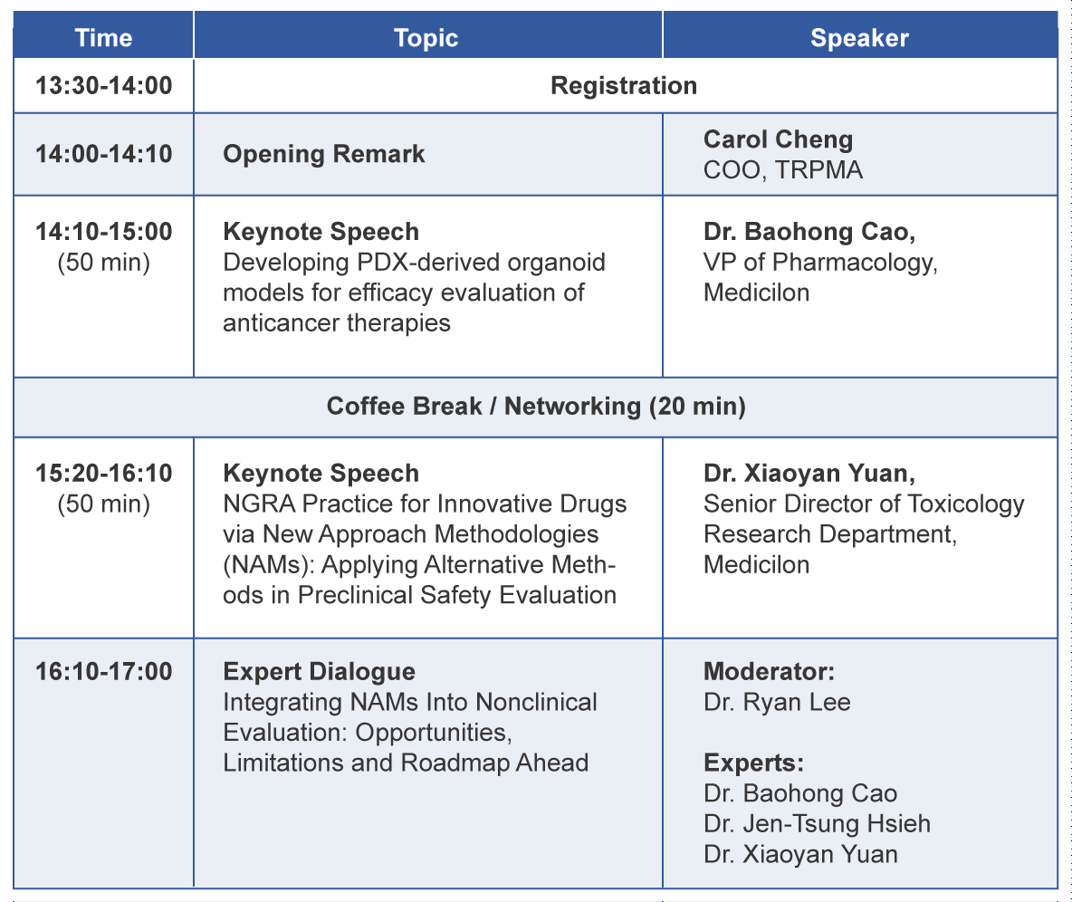 NAMs在药物非临床评价的利用与挑战 会议议程.png